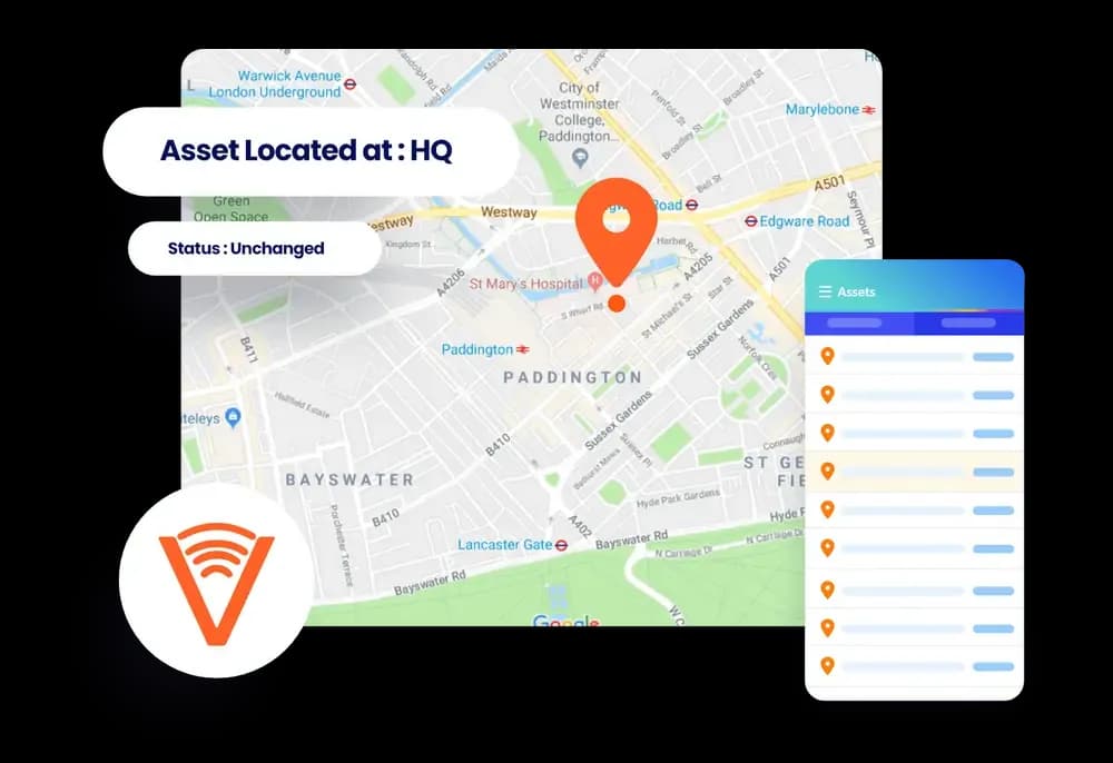 Effective Remote Asset Management